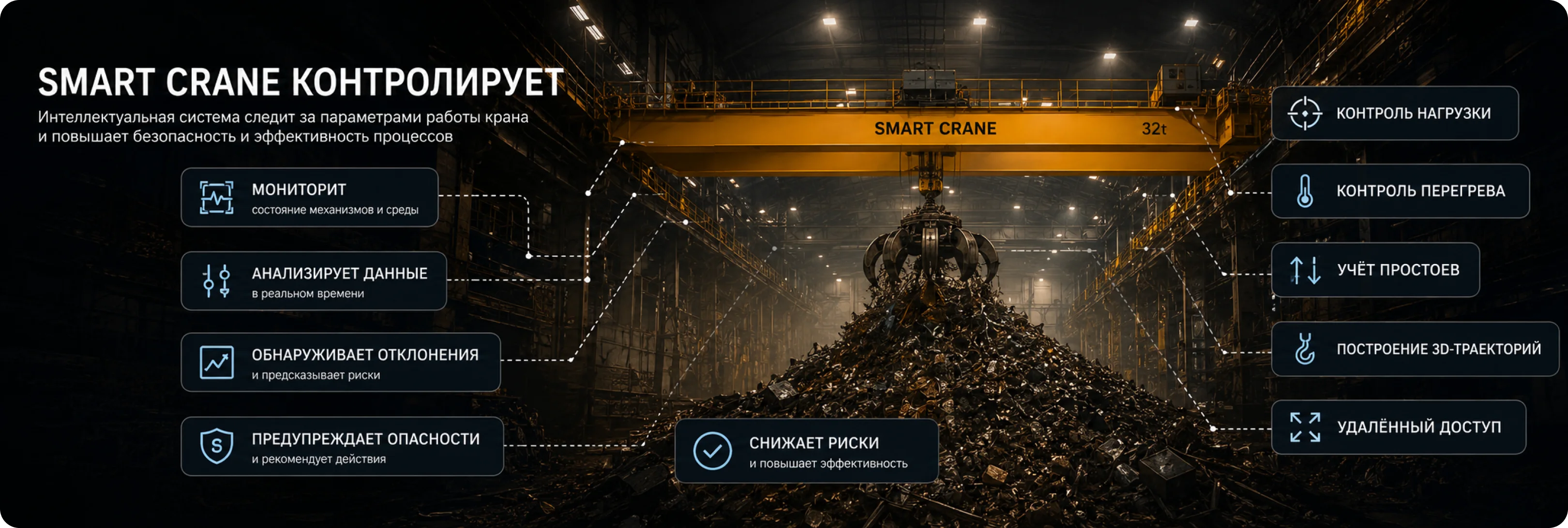 Smart Crane в действии