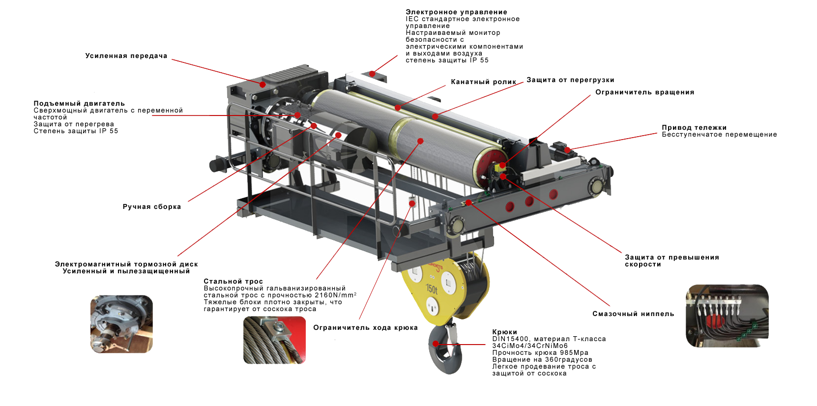 Главное изображение