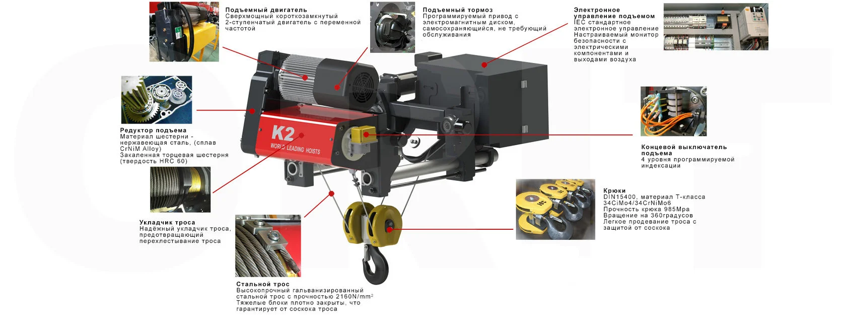 Главное изображение