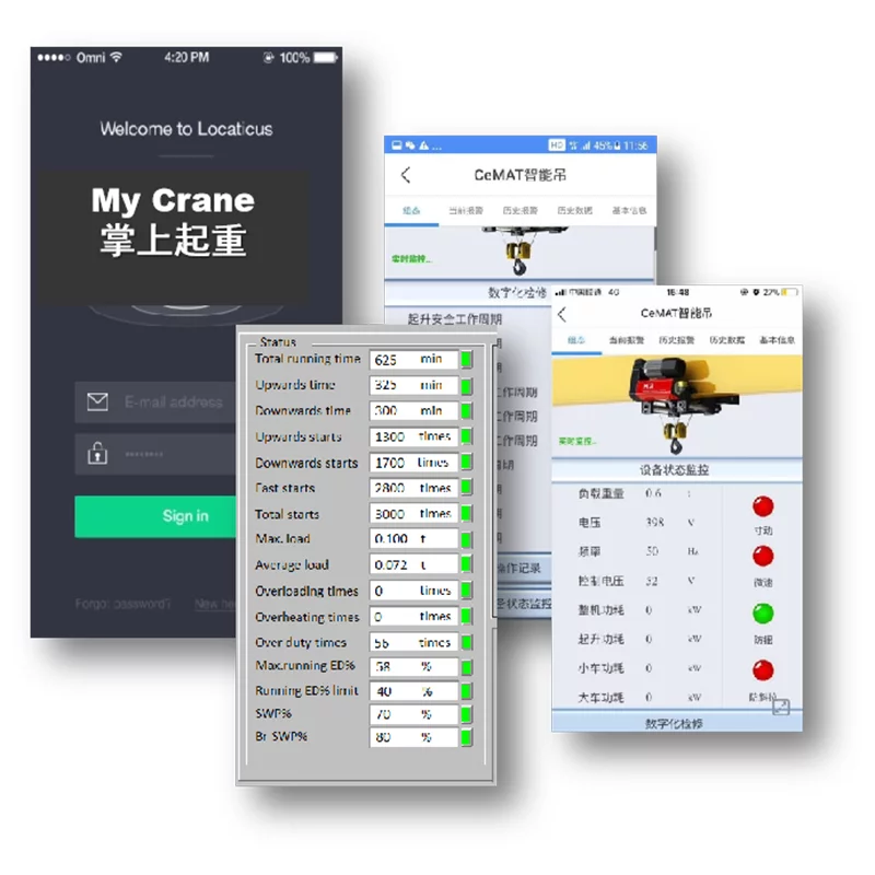 Интеллектуальное управление краном